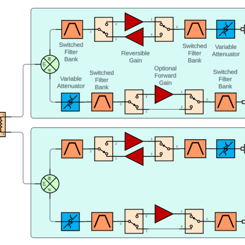 simplified_dualconv